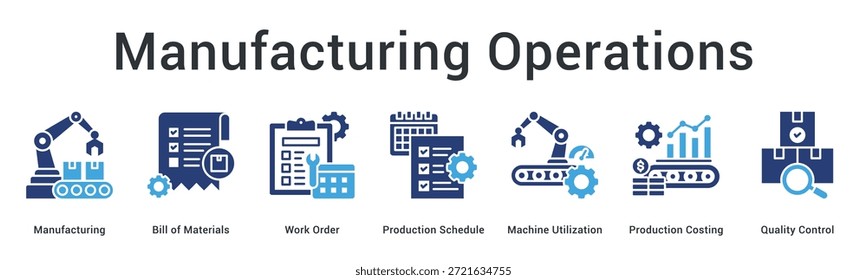 O ícone da Web do banner de operações de fabricação gerencia as ordens de serviço da lista de materiais programa a utilização e o cálculo de custos da máquina.