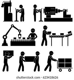 Manufacturing Process Industrial Background. Stick Figure Pictogram Icon