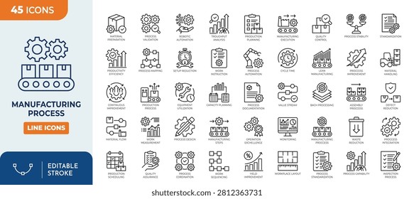 manufacturing process line editable icon set. Contain icons related to manufacturing, process, production, assembly, automation, operation, workflow, and more. Editable stroke. Vector illustration