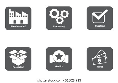 45,410 Manufacturing Process Icon Images, Stock Photos & Vectors ...