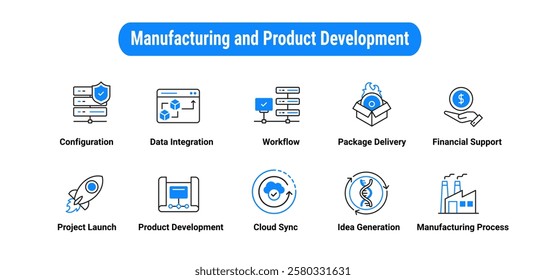 Manufacturing and Product Development: Industrial Manufacturing, Production Line, Supply Chain Management, Smart Factory, Automated Manufacturing, Cloud-Based Production, Business and more.