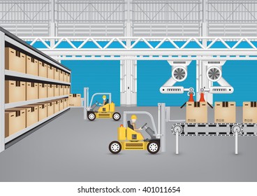 Manufacturing production or food drink process industry consist of box, automated machine i.e. conveyor belt, production line and robot. Include operator, forklift and storage. Vector illustration.