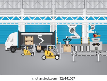 Manufacturing production, food process industry with box, meat, can and machine i.e. conveyor belt, production line, robot inside factory plant. Include operator, forklift, cargo container and truck.