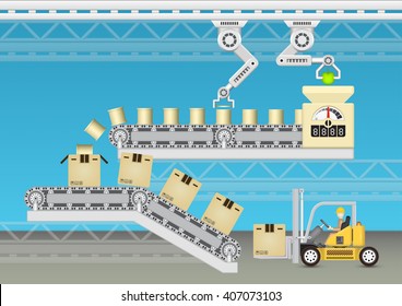 Manufacturing Production Or Food Process Industry Consist Of Box, Fresh Fruit And Automated Machine I.e. Conveyor Belt, Production Line And Robot. Include Operator, Forklift. Vector Illustration.