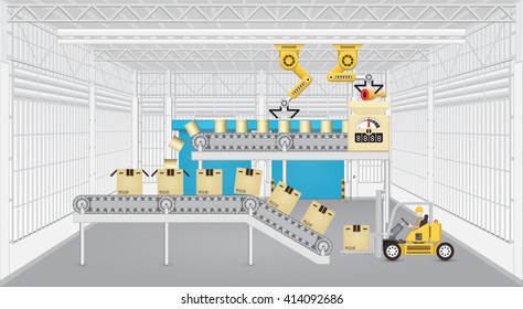 Manufacturing production or food process industry with box, meat and automated machine i.e. conveyor belt, production line, robot inside factory plant. Include operator, forklift. Vector illustration.