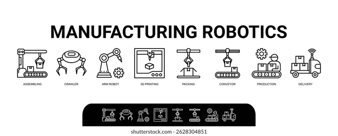 Manufacturing robotics banner web icon vector illustration concept for industrial automation with an icon of assembling, crawler, arm robot, 3d printing, packing conveyor belt, production and delivery