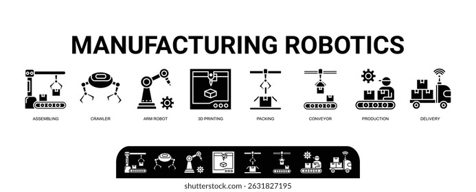 Manufacturing robotics banner web icon vector illustration concept for industrial automation with an icon of assembling, crawler, arm robot, 3d printing, packing conveyor belt, production and delivery