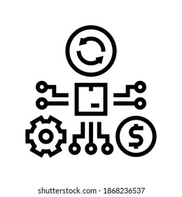 Manufacturing And Selling Process Line Icon Vector. Manufacturing And Selling Process Sign. Isolated Contour Symbol Black Illustration