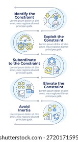 Methodik des Produktionssystems mit der Infografik der vertikalen Abfolge. Prozessverbesserung. Visualisierungs-Infochart mit 5 Schritten. Kreise-Workflow