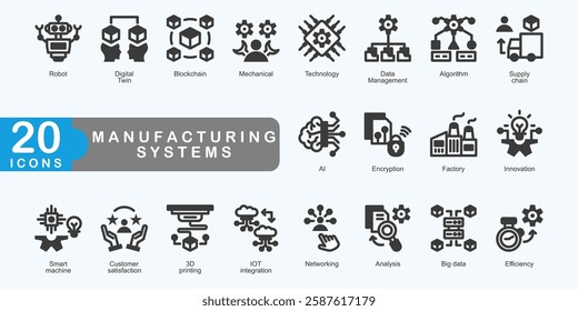 Manufacturing Systems black icon set collection. Consist of Robot, Digital twin, Blockchain, Mechanical, Technology, Data management, Algorithm. Simple vector illustration.