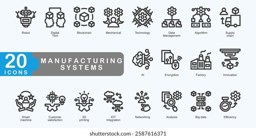 Manufacturing Systems outline icon set collection. Consist of Robot, Digital twin, Blockchain, Mechanical, Technology, Data management, Algorithm. Simple vector illustration.