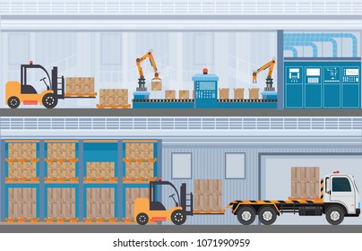 Manufacturing Warehouse Conveyor, Modern Assembly Production Line Industrial,warehouse, freight transportation and professional workers, smart factory in Flat Vector illustration.