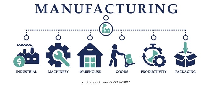 Manufacturing web banner icons collection. Containing icon of industrial, machinery, warehouse, goods, productivity and packaging. For sign, symbol, presentation, infographics, or web graphics.