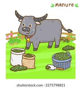 Manure for farming on Background.
