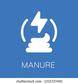  Manure icon. Editable  Manure icon for web or mobile.