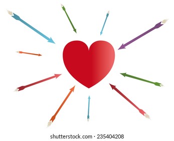 many arrows pierce the amorous heart 
