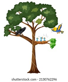 Many birds on the tree illustration