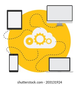 many kind of electronic devicesworks with cloud computer