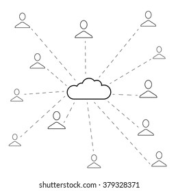 Many people one cloud simple graphic
