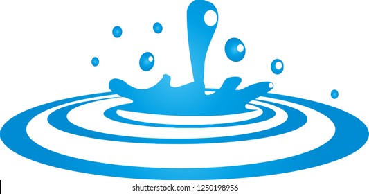 Many water drops and water waves logo