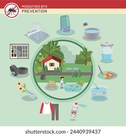 Muchas maneras de prevenir la picadura de mosquitos. Vector