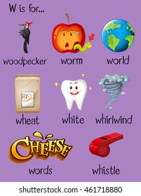 Many words begin with letter W illustration