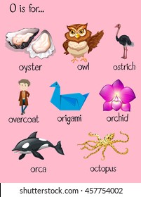 Many words for letter O illustration
