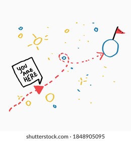 Map of achivement and success. Concept of Carrer Strategy with mention you are here. Vector Hand Drawn Concept. Semi abstract vector isolated on white