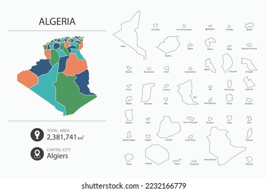 Map of Algeria with detailed country map. Map elements of cities, total areas and capital.