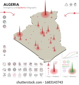 Map of Algeria Epidemic and Quarantine Emergency Infographic Template. Editable Line icons for Pandemic Statistics. Vector illustration of Virus, Coronavirus, Epidemiology protection. Isolated