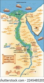 A map of ancient Egypt and its most important landmarks, temples and cities