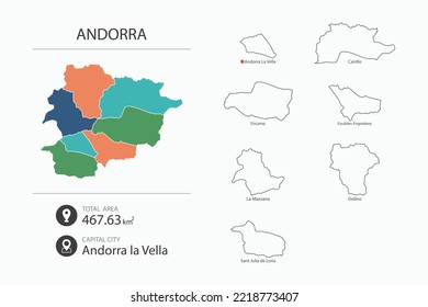Mapa de Andorra con mapa detallado del país. Mapa de elementos de ciudades, áreas totales y capital.