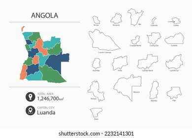 Map of Angola with detailed country map. Map elements of cities, total areas and capital.
