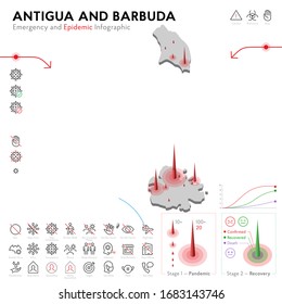 Map of Antigua and Barbuda Epidemic and Quarantine Emergency Infographic Template. Editable Line icons for Pandemic Statistics. Vector illustration of Virus, Coronavirus, Epidemiology protection