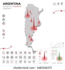 Map of Argentina Epidemic and Quarantine Emergency Infographic Template. Editable Line icons for Pandemic Statistics. Vector illustration of Virus, Coronavirus, Epidemiology protection. Isolated