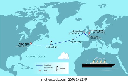 Map of the Atlantic Ocean passenger liner RMS Titanic route from Southampton to New York. Vector illustration