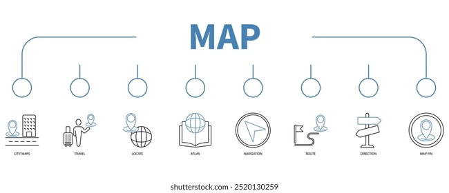 Map banner web icon vector illustration concept