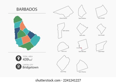 Map of Barbados with detailed country map. Map elements of cities, total areas and capital.