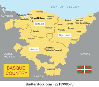 Map of the Basque Country in Spain. Vector illustration