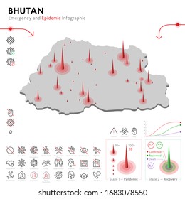 Map of Bhutan Epidemic and Quarantine Emergency Infographic Template. Editable Line icons for Pandemic Statistics. Vector illustration of Virus, Coronavirus, Epidemiology protection. Isolated