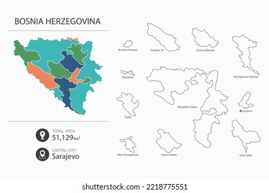 Map of Bosnia and Herzegovina with detailed country map. Map elements of cities, total areas and capital.