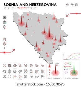 Map of Bosnia and Herzegovina Epidemic and Quarantine Emergency Infographic Template. Editable Line icons for Pandemic Statistics. Vector illustration of Virus, Coronavirus, Epidemiology protection