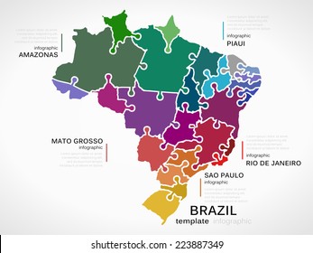 Map of Brazil concept template with states made out of puzzle pieces