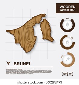Map Of Brunei,Wooden, vector illustration