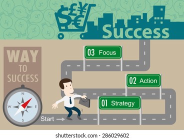 Map of business plan to success with vector concept