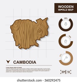 Map Of Cambodia,Wooden, vector illustration