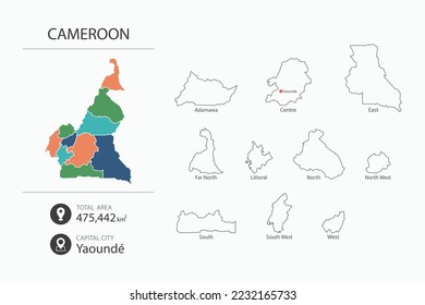 Map of Cameroon with detailed country map. Map elements of cities, total areas and capital.