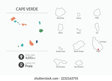 Map of Cape Verde with detailed country map. Map elements of cities, total areas and capital.