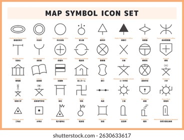 Map and cartographic symbol icon material set