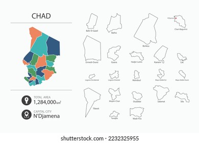 Map of Chad with detailed country map. Map elements of cities, total areas and capital.